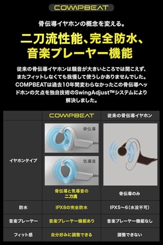 新品同様COMPBEAT BF-821G 骨伝導イヤホン コンプビート 完全防水 骨伝導イヤホン ワイヤレスイヤホン bluetooth 【COMPBEAT